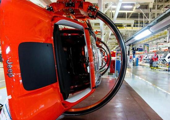 Fiat-Chrysler, bene i conti del primo trimestre 2015 Fiat-Chrysler, bene i conti del primo trimestre 2015