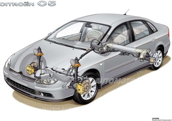 Citroen: addio alle sospensioni idro-pneumatiche Citroen: addio alle sospensioni idro-pneumatiche