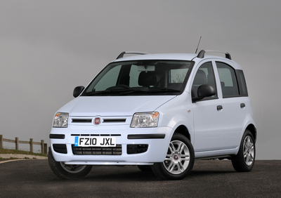 Listino Fiat Panda 03 13 Usate Automoto It