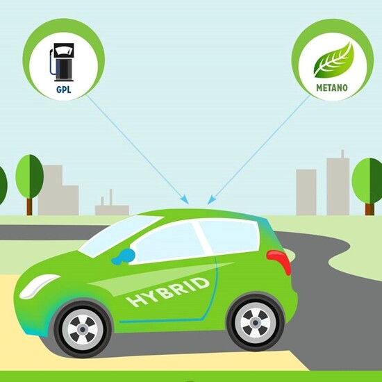 Auto a gpl e a metano: costi, convenienze e differenze per ciascun ... Impianto gas casa costo