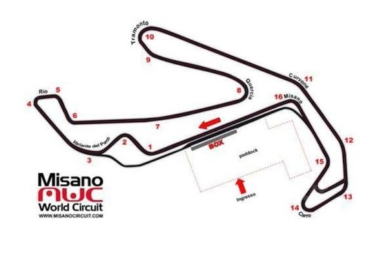 Superbike. Le anticipazioni di Misano Superbike. Le anticipazioni di Misano
