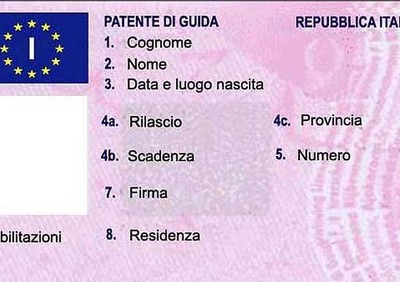 QUIZ MINISTERIALE PATENTE B SCARICA