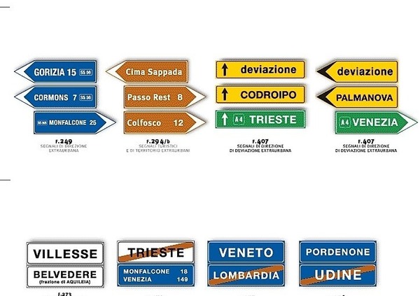 Segnali stradali: spiegazione dei cartelli segnaletici con relative