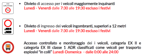 Area B, Milano: Tutte Le Informazioni Su Divieti E Permessi - News ...