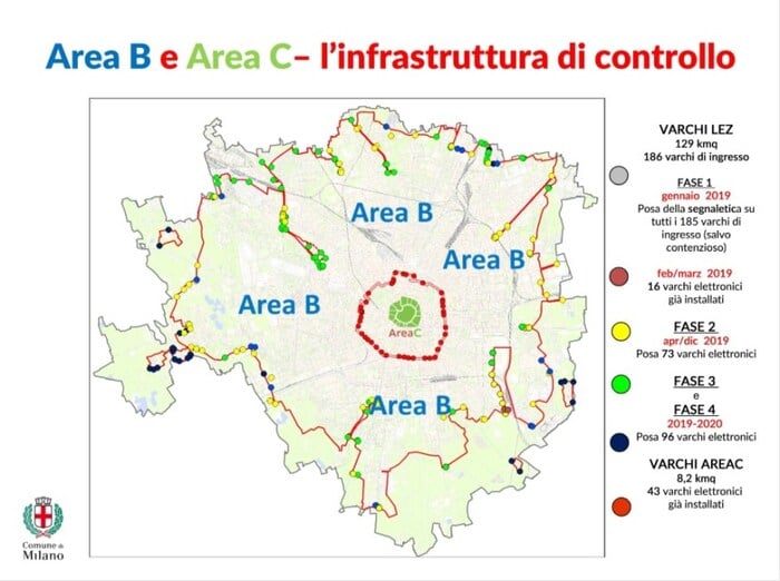 Area B, Moto E Ciclomotori. Come Funziona, I Blocchi, Chi Può Entrare E ...