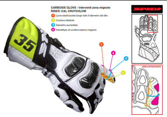 Guanto speciale SPIDI per Cal Crutchlow infortunato al mignolo Guanto speciale SPIDI per Cal Crutchlow infortunato al mignolo