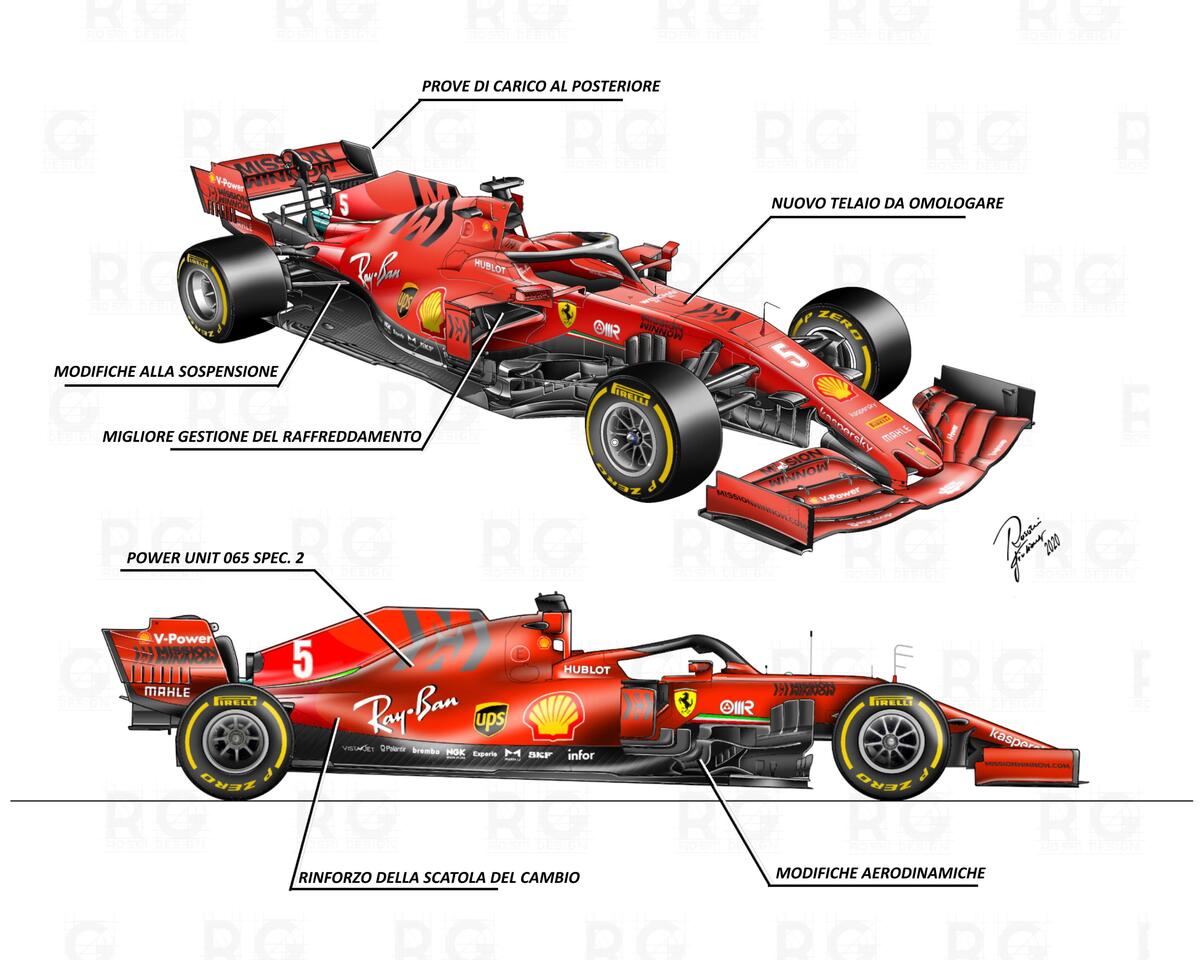 Ferrari sf1000 машинка