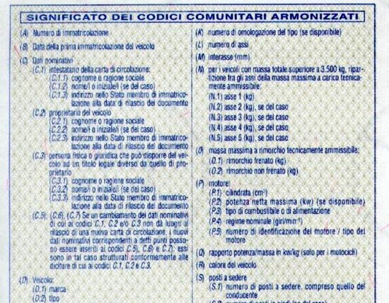 Carta di circolazione: il cosiddetto “libretto dell’auto” e la sua legenda Carta di circolazione: il cosiddetto “libretto dell’auto” e la sua legenda