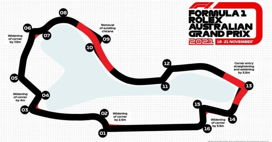 F1: ecco come il circuito di Melbourne diventerà 5 secondi più veloce al giro