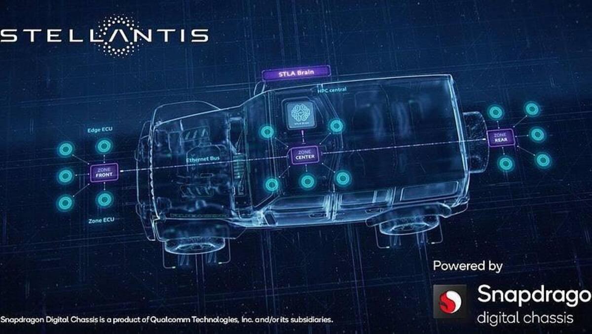 Qualcomm e Stellantis, juntas para 5G também em marcas de automóveis italianas – Notícias