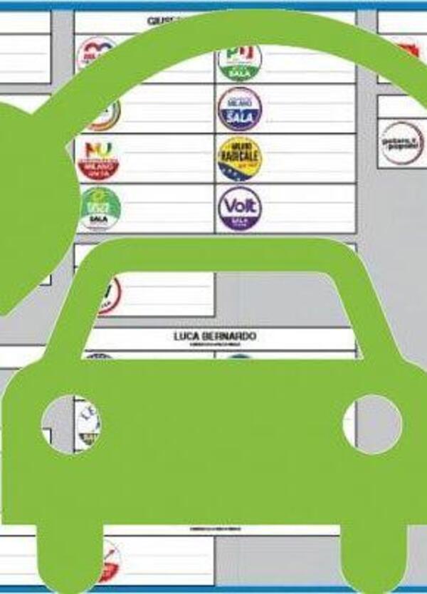 Auto elettrica: è di destra o di sinistra?