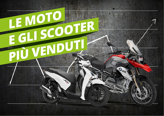 Mercato a novembre: immatricolato a -16%. Saldo 2014 ancora in attivo Mercato a novembre: immatricolato a -16%. Saldo 2014 ancora in attivo