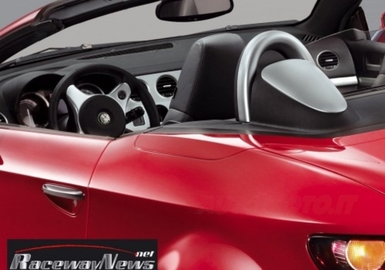 Alfa Romeo Spider Alfa Romeo Spider