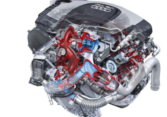 Audi A6 Avant: in arrivo un nuovo propulsore diesel biturbo da 3.0 litri Audi A6 Avant: in arrivo un nuovo propulsore diesel biturbo da 3.0 litri