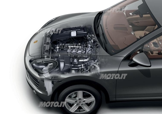Porsche Cayenne S Diesel: i segreti del nuovo V8 biturbo a gasolio Porsche Cayenne S Diesel: i segreti del nuovo V8 biturbo a gasolio