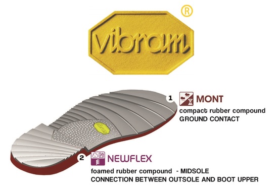Vibram VLR Tech, per stivali più leggeri e con più grip Vibram VLR Tech, per stivali più leggeri e con più grip
