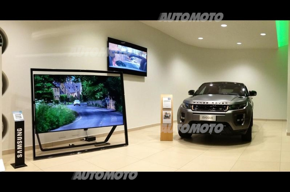 Come Riportare Lo Schermo Tv A Dimensioni Normali