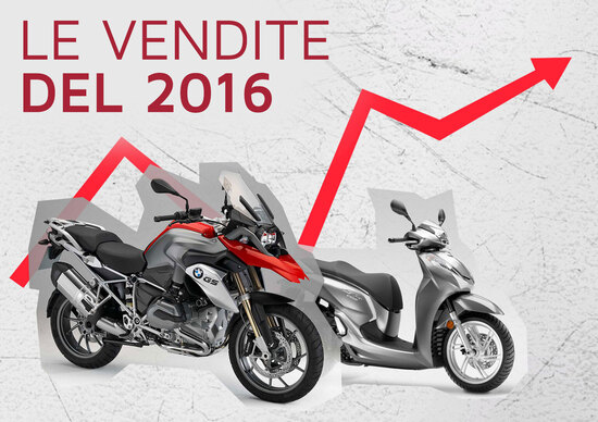 Mercato 2016: immatricolazioni a +13,3%. Le moto balzano a +21,5%. Le Top 100 Mercato 2016: immatricolazioni a +13,3%. Le moto balzano a +21,5%. Le Top 100