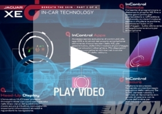 Jaguar XE: ecco di cosa è capace il nuovo sistema di infotainment InControl Jaguar XE: ecco di cosa è capace il nuovo sistema di infotainment InControl